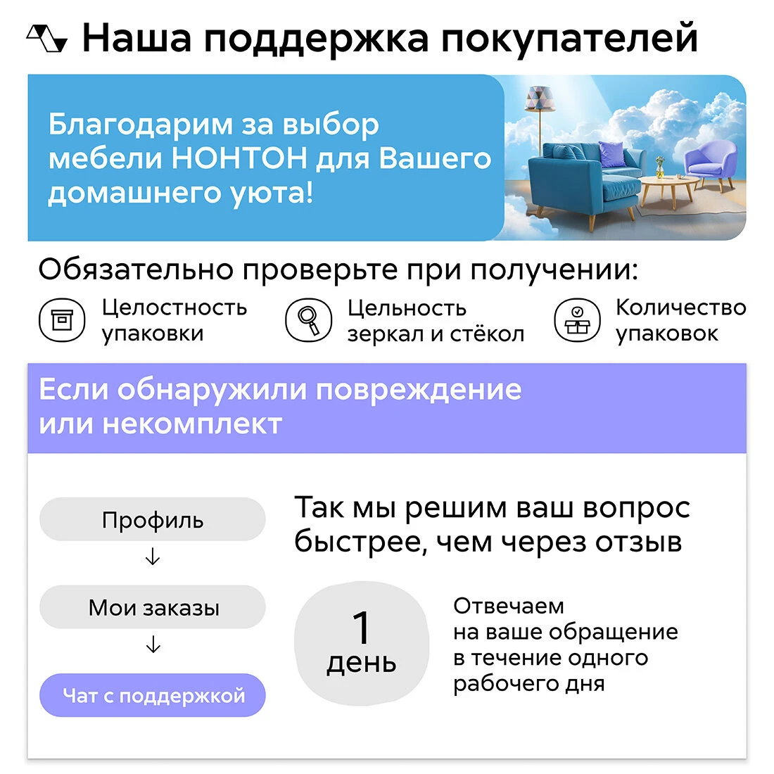 Кухонный гарнитур прямой Нонтон Селтан, 240 см, без столешницы, Белый / Графит